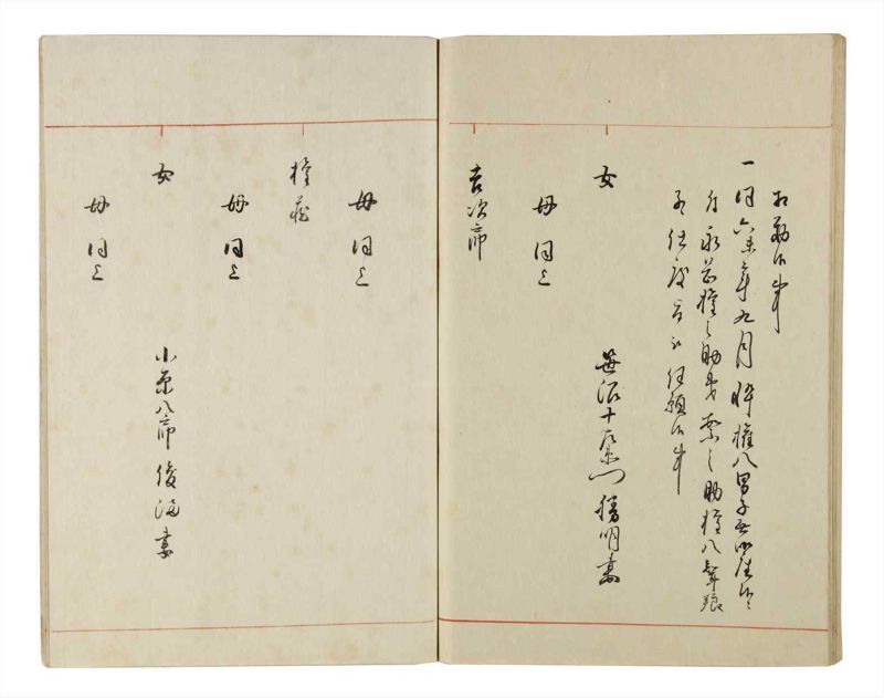 諸士系譜　巻之217　や之部14 - ページ 76