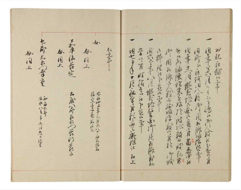 諸士系譜　巻之218　や之部15 - ページ 18