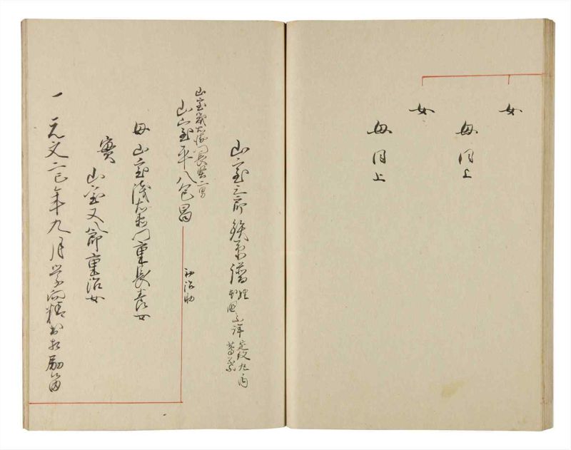 諸士系譜　巻之218　や之部15 - ページ 65