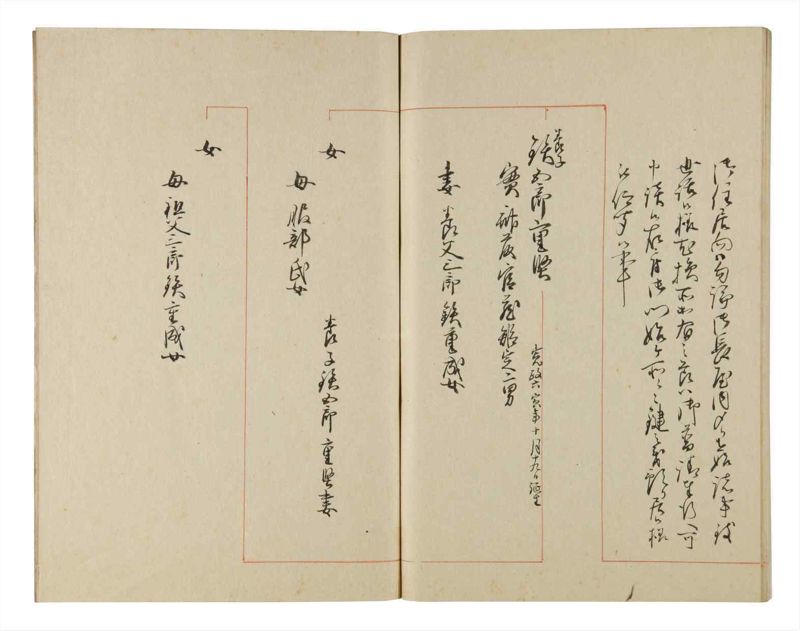 諸士系譜　巻之218　や之部15 - ページ 77