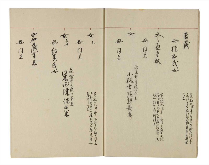 諸士系譜　巻之219　や之部16 - ページ 7