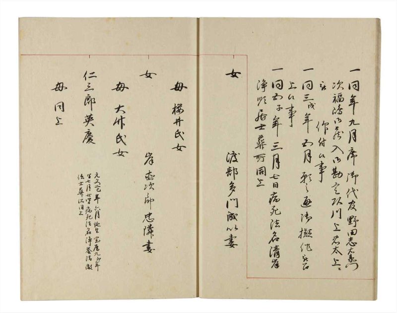 諸士系譜　巻之219　や之部16 - ページ 15