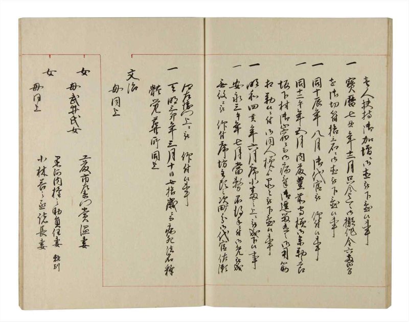 諸士系譜　巻之219　や之部16 - ページ 46