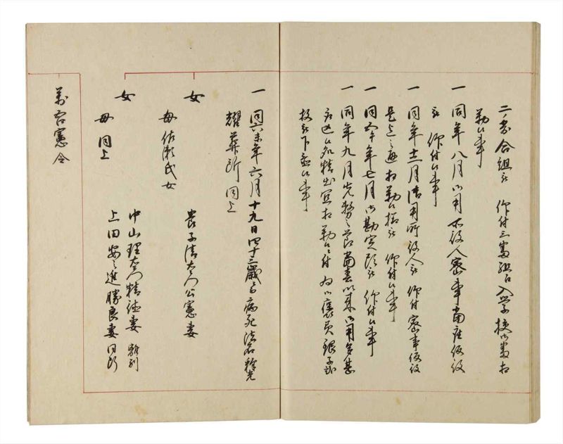 諸士系譜　巻之219　や之部16 - ページ 54