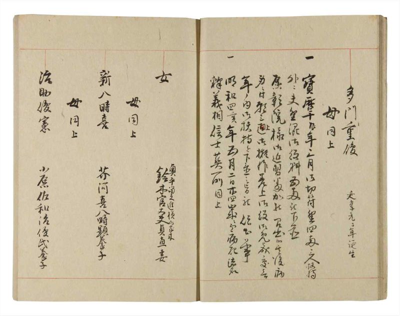 諸士系譜　巻之220　ま之部1 - ページ 14