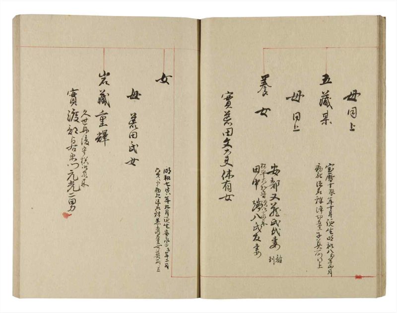 諸士系譜　巻之220　ま之部1 - ページ 15