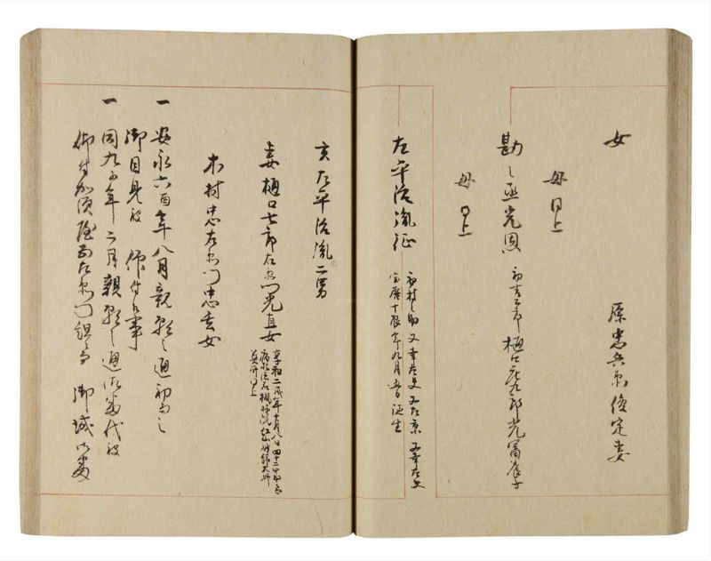 諸士系譜　巻之220　ま之部1 - ページ 48
