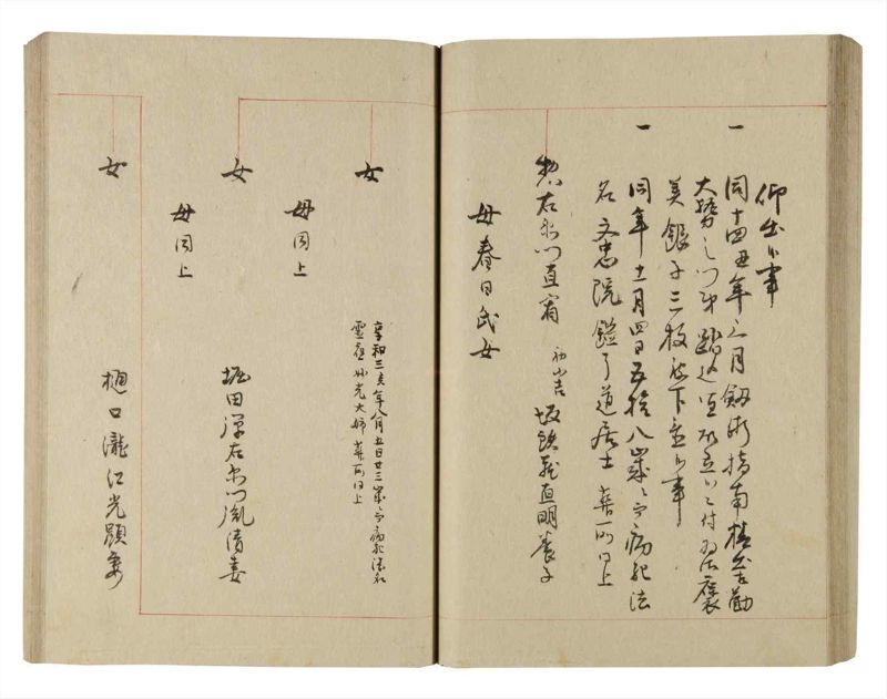 諸士系譜　巻之220　ま之部1 - ページ 55
