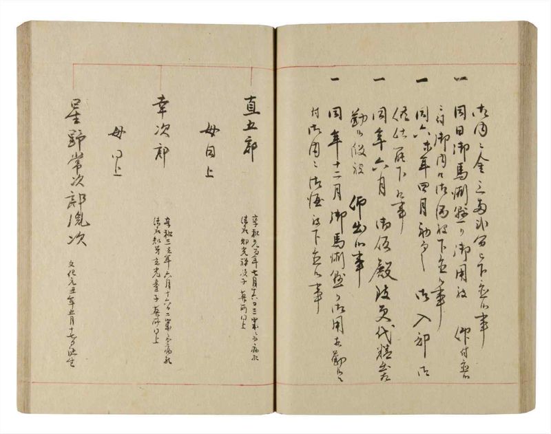 諸士系譜　巻之220　ま之部1 - ページ 61