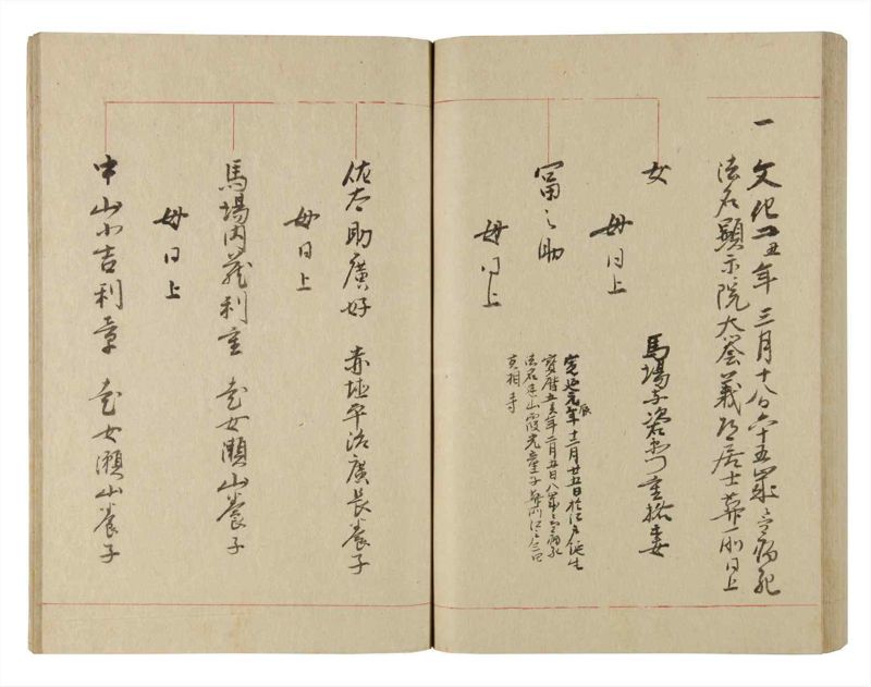 諸士系譜　巻之220　ま之部1 - ページ 82