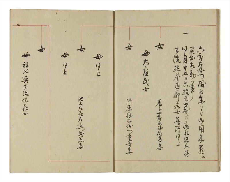 諸士系譜　巻之221　ま之部2 - ページ 11
