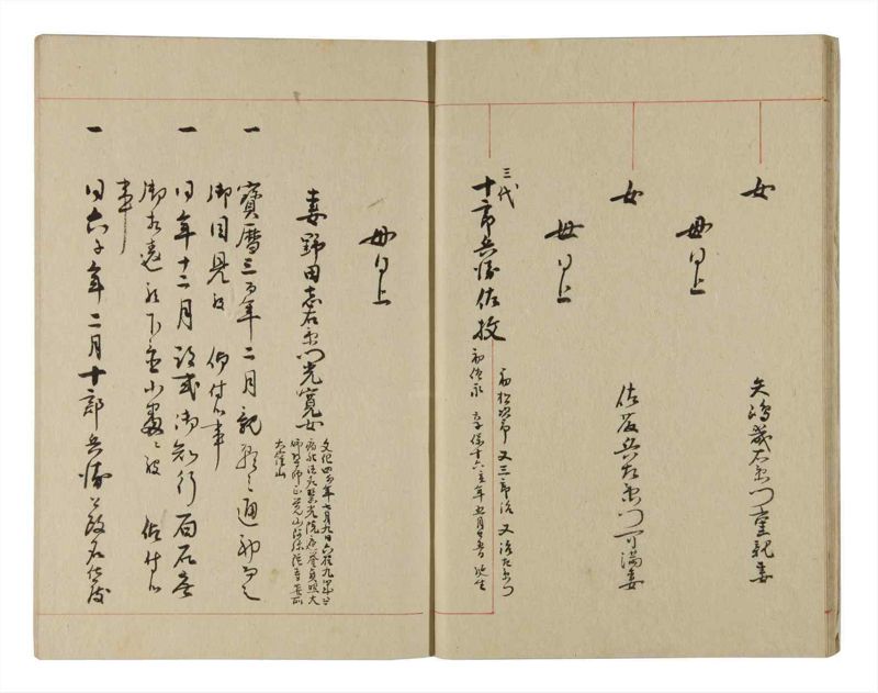 諸士系譜　巻之221　ま之部2 - ページ 12