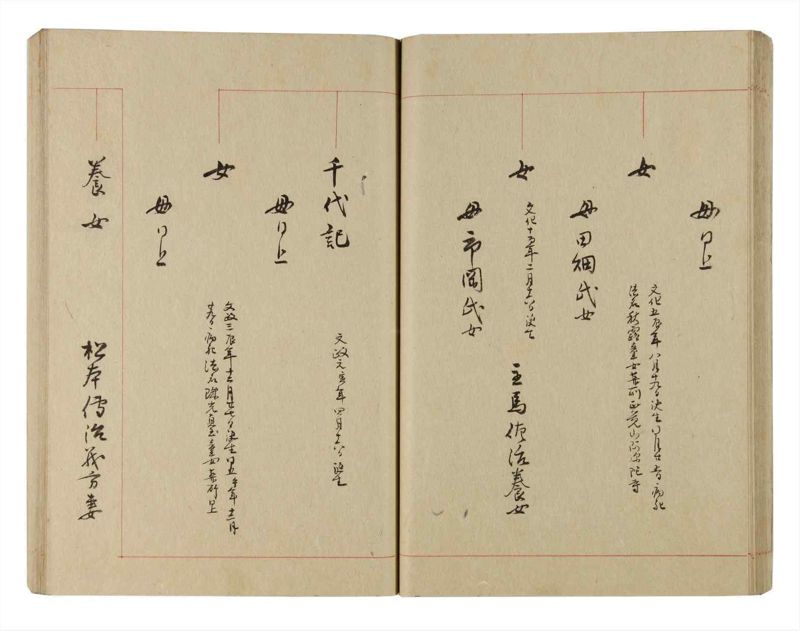 諸士系譜　巻之221　ま之部2 - ページ 37