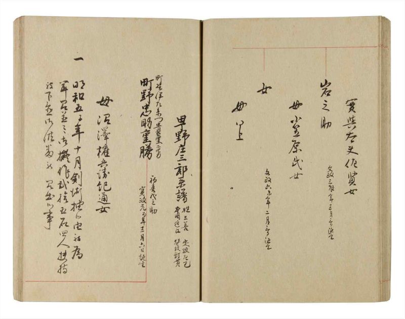 諸士系譜　巻之221　ま之部2 - ページ 38