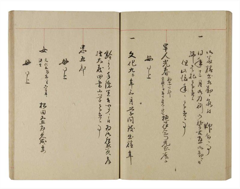 諸士系譜　巻之221　ま之部2 - ページ 58