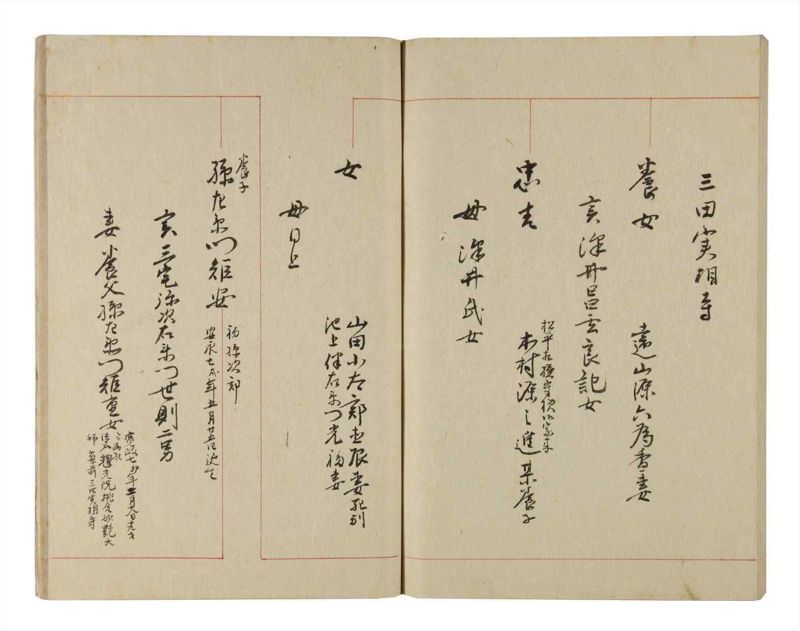 諸士系譜　巻之221　ま之部2 - ページ 79