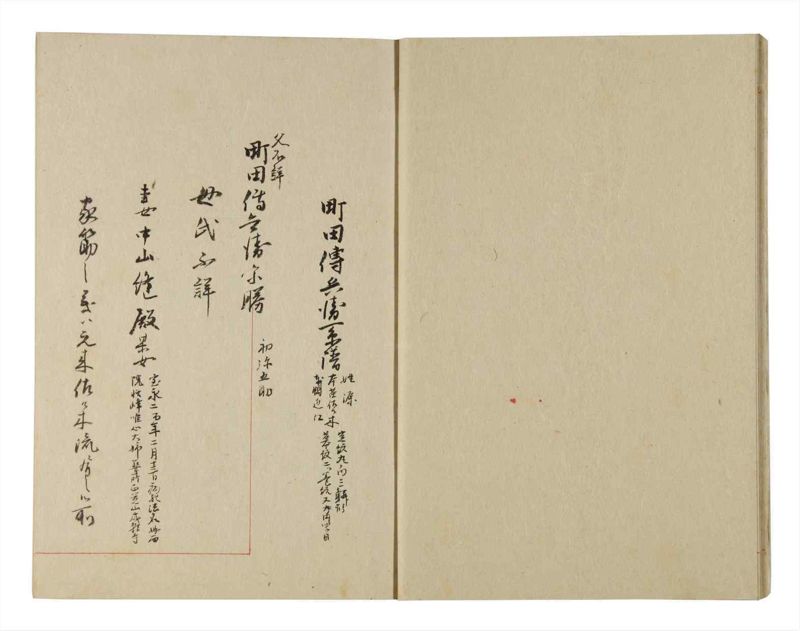 諸士系譜　巻之222　ま之部3 - ページ 11