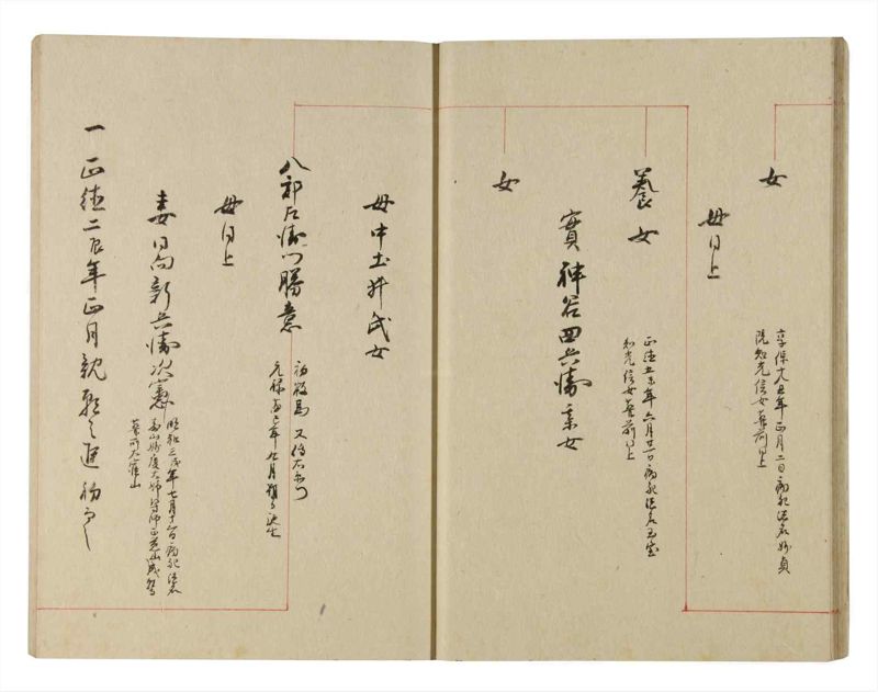 諸士系譜　巻之222　ま之部3 - ページ 21