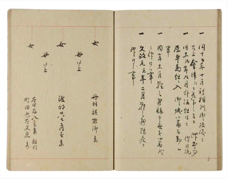 諸士系譜　巻之222　ま之部3 - ページ 33