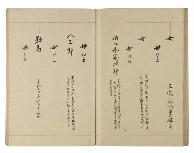 諸士系譜　巻之222　ま之部3 - ページ 38