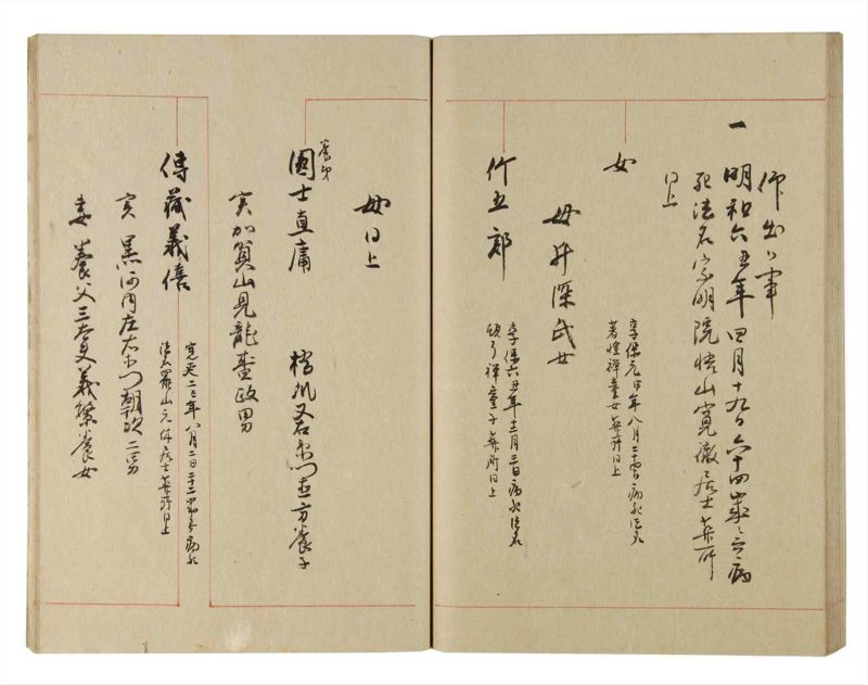 諸士系譜　巻之222　ま之部3 - ページ 50