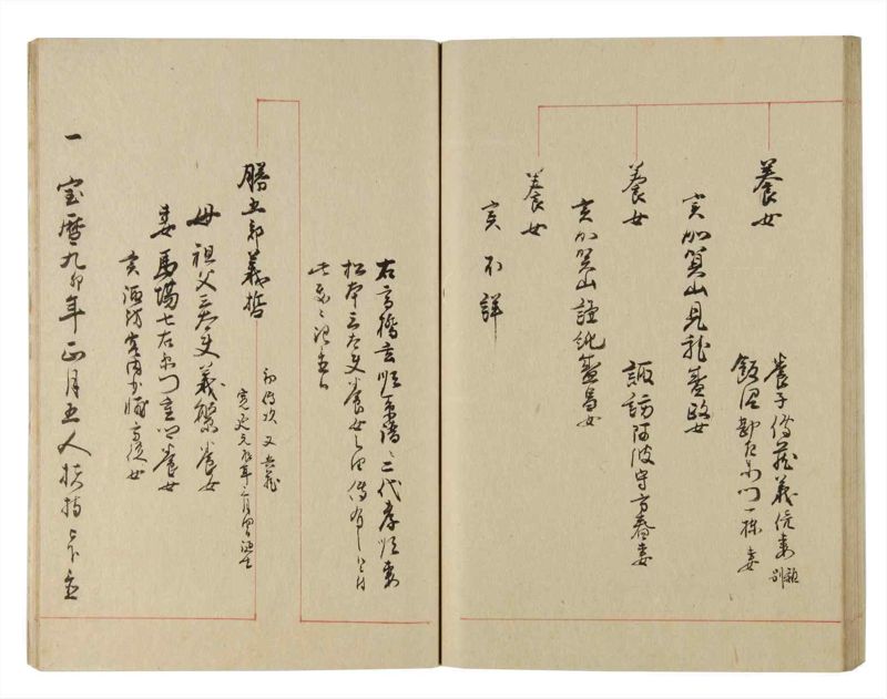 諸士系譜　巻之222　ま之部3 - ページ 51