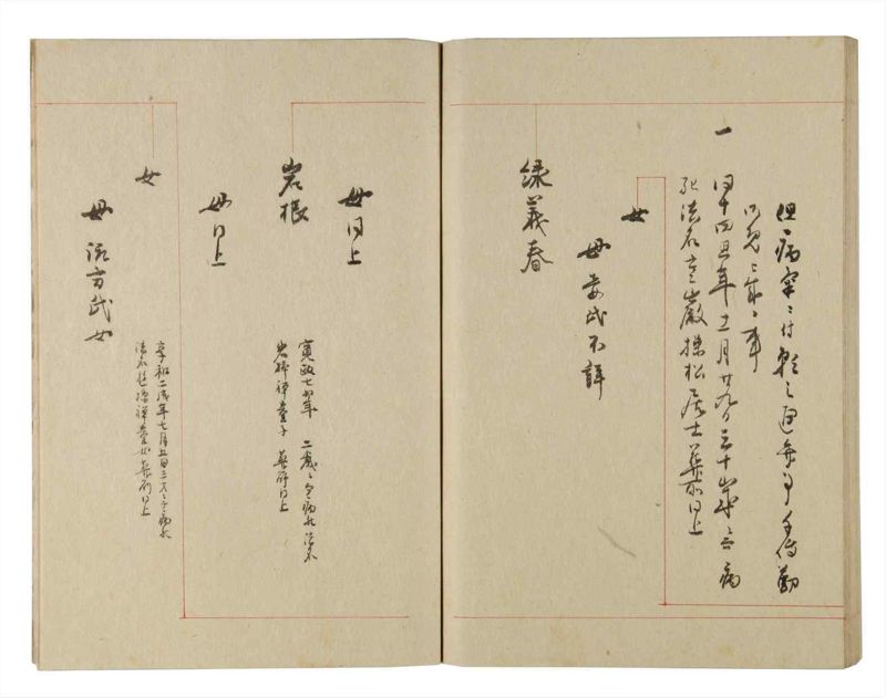 諸士系譜　巻之222　ま之部3 - ページ 60