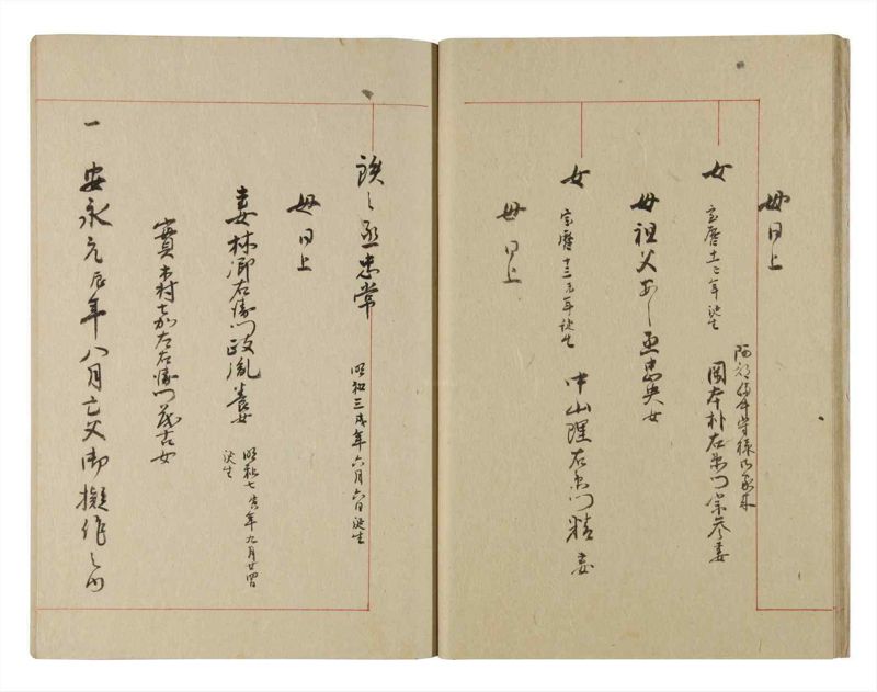 諸士系譜　巻之223　ま之部4 - ページ 13