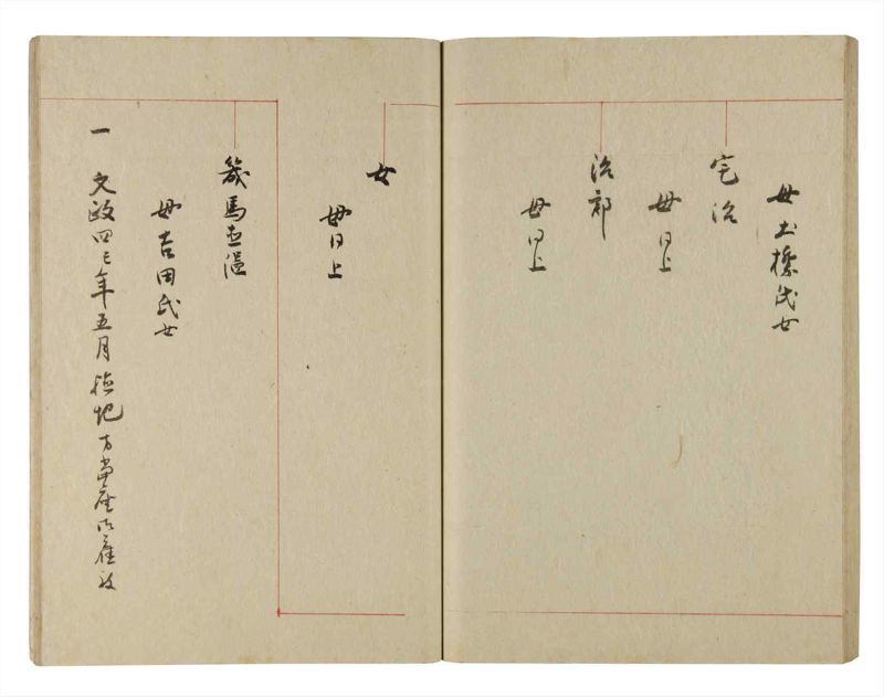 諸士系譜　巻之223　ま之部4 - ページ 39