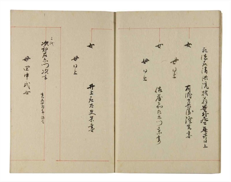 諸士系譜　巻之224　ま之部5 - ページ 9