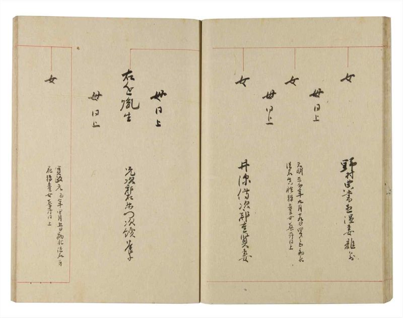 諸士系譜　巻之224　ま之部5 - ページ 31