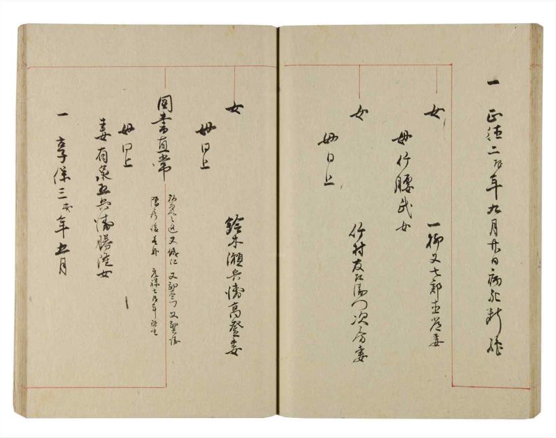 諸士系譜　巻之224　ま之部5 - ページ 51