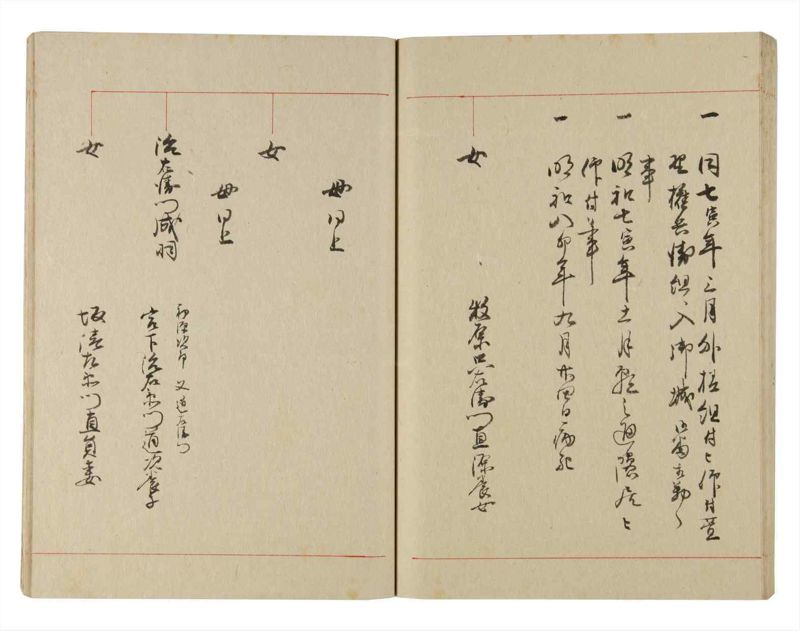 諸士系譜　巻之224　ま之部5 - ページ 62