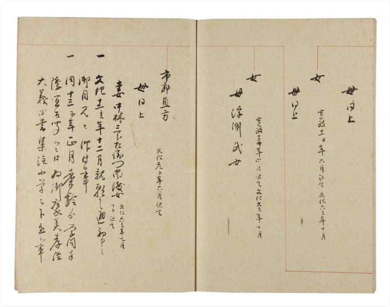 諸士系譜　巻之224　ま之部5 - ページ 78