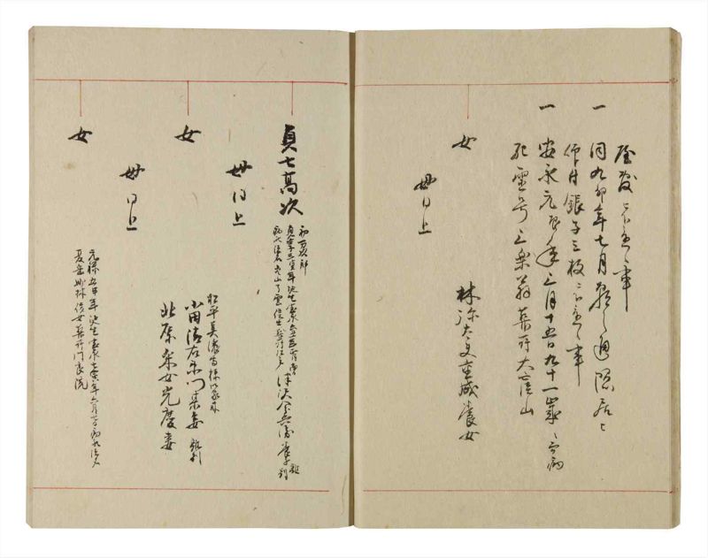諸士系譜　巻之225　ま之部6 - ページ 14
