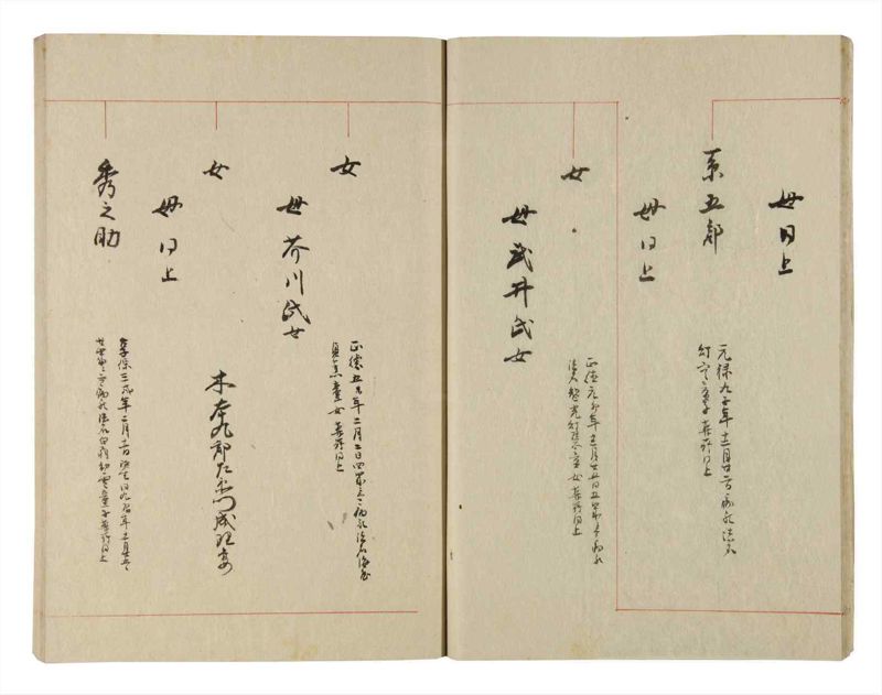 諸士系譜　巻之225　ま之部6 - ページ 15