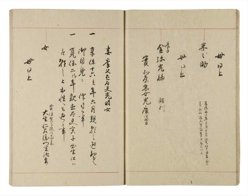 諸士系譜　巻之225　ま之部6 - ページ 16