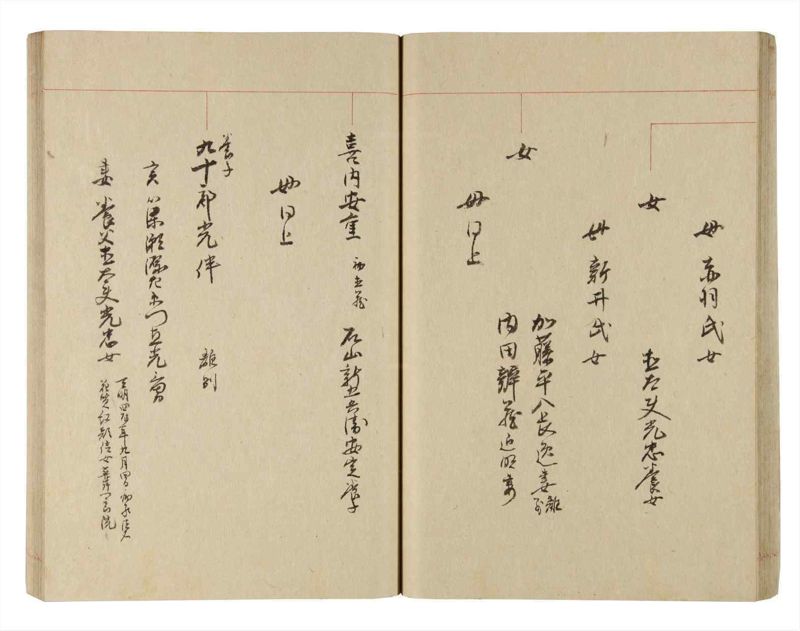 諸士系譜　巻之225　ま之部6 - ページ 39