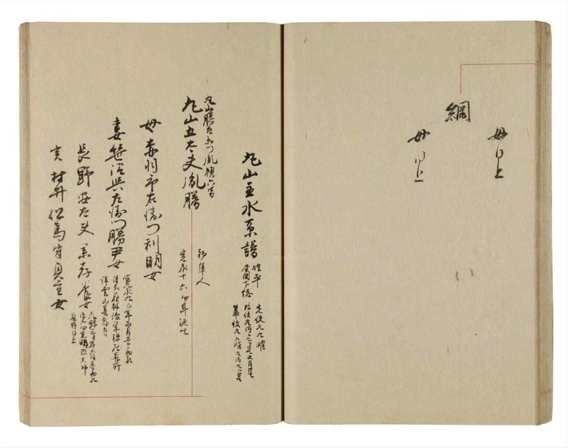 諸士系譜　巻之225　ま之部6 - ページ 44