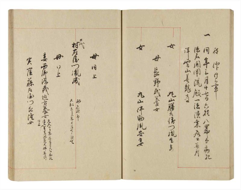 諸士系譜　巻之225　ま之部6 - ページ 54
