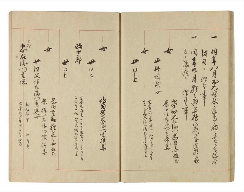 諸士系譜　巻之226　ま之部7 - ページ 26