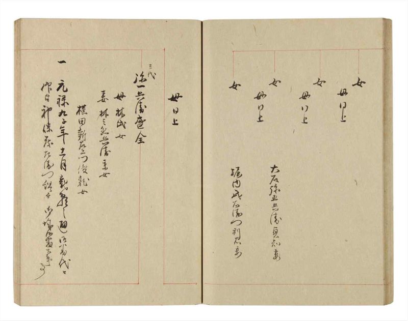 諸士系譜　巻之226　ま之部7 - ページ 37