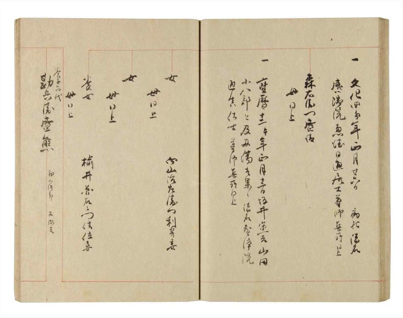 諸士系譜　巻之226　ま之部7 - ページ 45