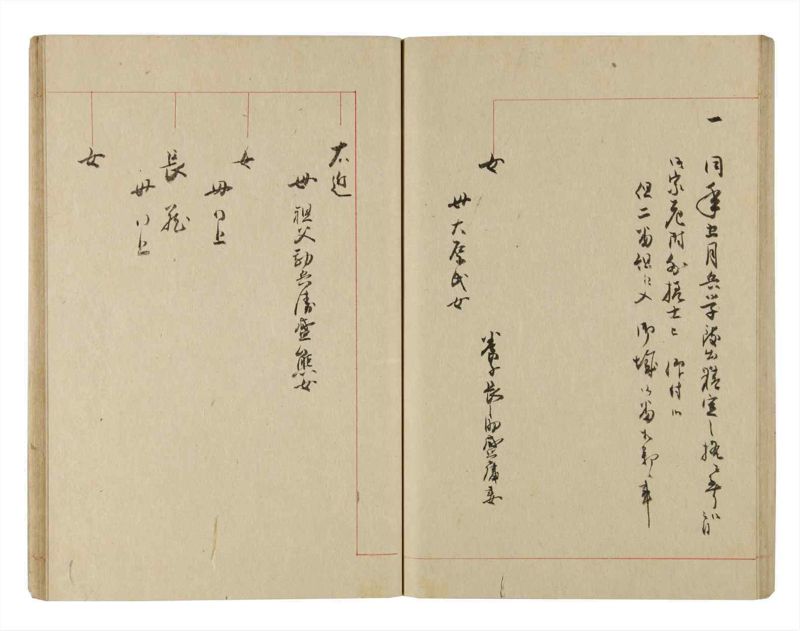 諸士系譜　巻之226　ま之部7 - ページ 49