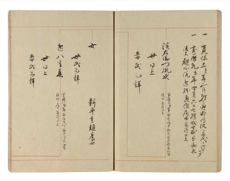 諸士系譜　巻之226　ま之部7 - ページ 60