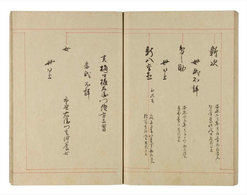諸士系譜　巻之226　ま之部7 - ページ 61