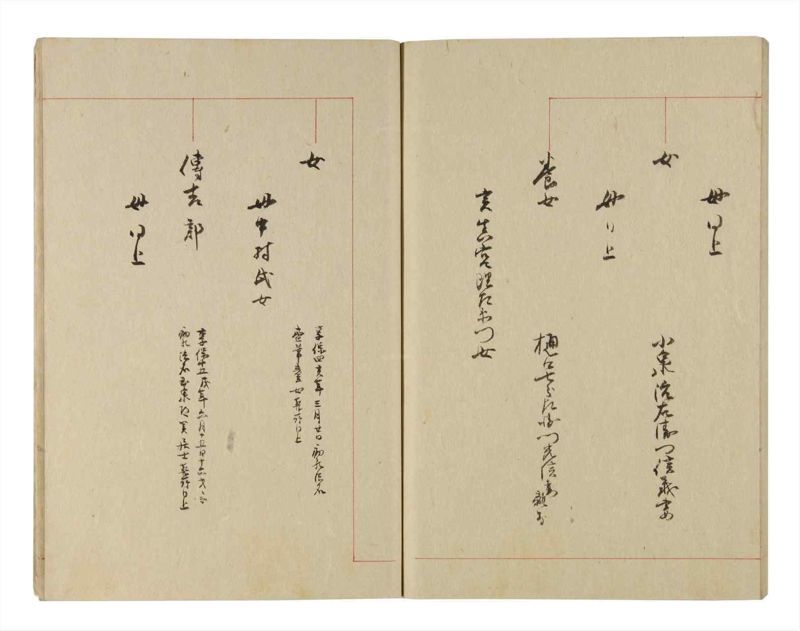 諸士系譜　巻之226　ま之部7 - ページ 63