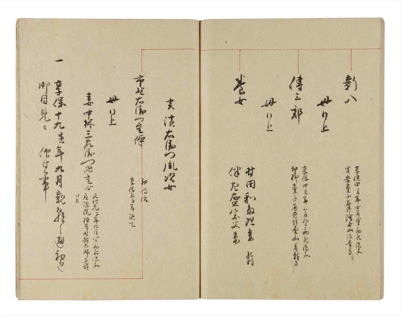 諸士系譜　巻之226　ま之部7 - ページ 64