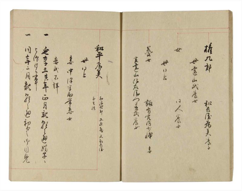 諸士系譜　巻之227　ま之部8 - ページ 16