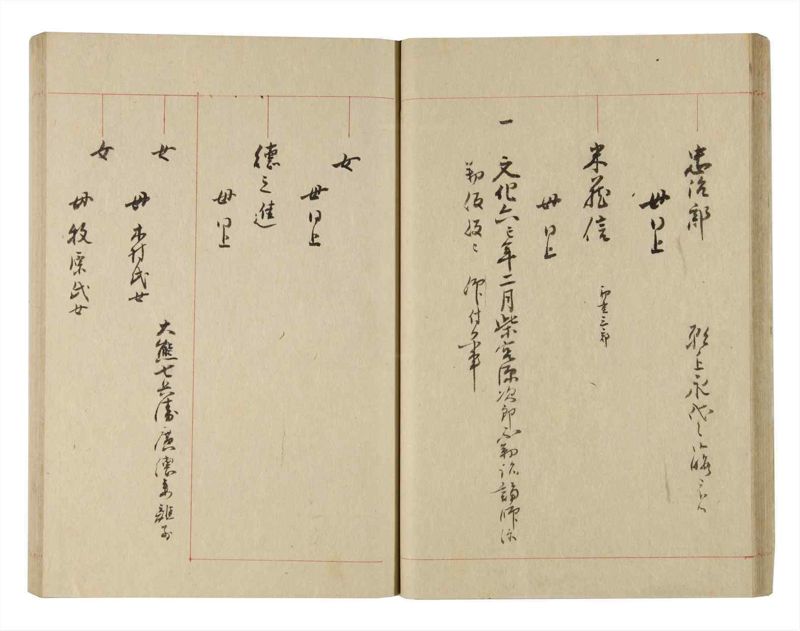 諸士系譜　巻之227　ま之部8 - ページ 30